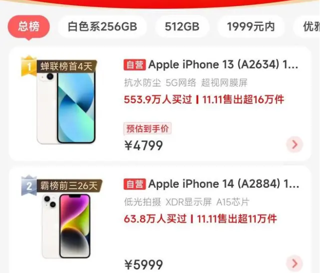 枞阳苹果14维修分享iPhone14配置不如同价位的安卓还能大卖 
