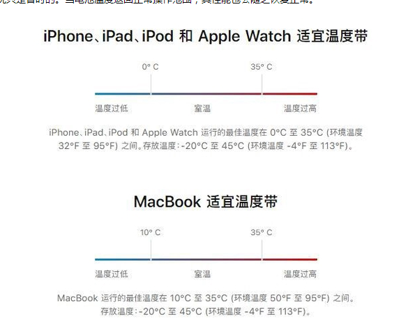 枞阳苹果13维修分享iPhone 13耗电越来越快怎么办 