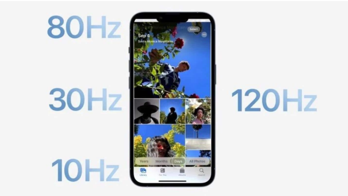 枞阳苹果14维修分享iPhone 14有高刷吗 