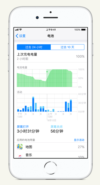 枞阳苹果手机维修分享iPhone 在夜间待机时耗电异常怎么办 