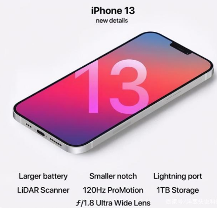 枞阳苹果手机维修分享iPhone 13起售价多少钱 