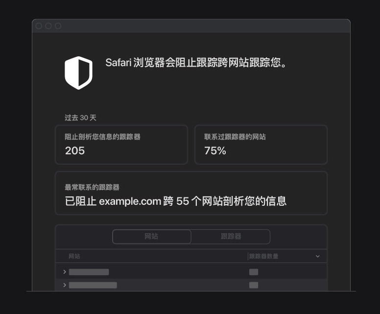 枞阳苹果手机维修分享如何在 Safari 浏览器中查看和打开隐私报告 