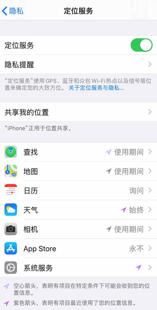 枞阳苹果手机维修分享iPhone 状态栏中时间显示为蓝色图标是什么情况 